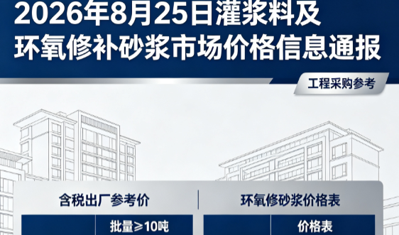 埇桥2026年8月25日灌浆料及环氧修补砂浆市场价格信息通报